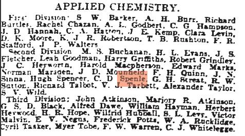 c d Spenle degree